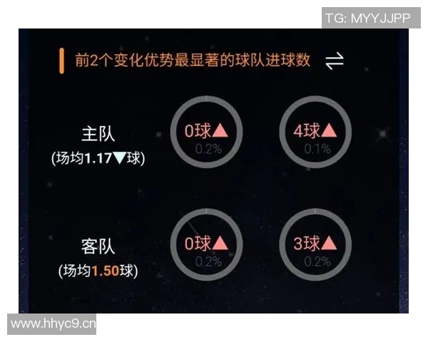 深圳篮球队实力分析与数据解读探讨其在联赛中的表现与潜力